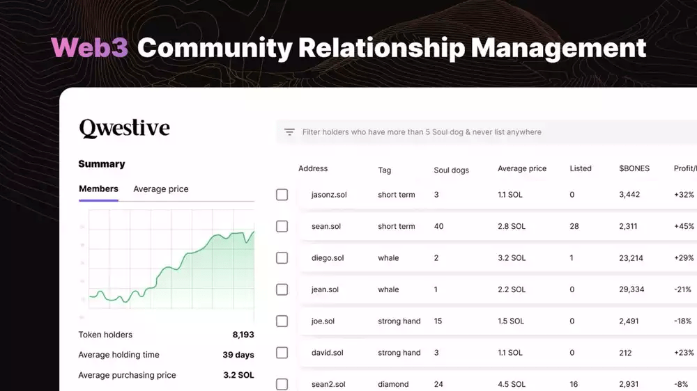 14 个种子选手<strong></p>
<p>币安binance</strong>，速览 Binance Labs 第 4 季孵化计划入选项目