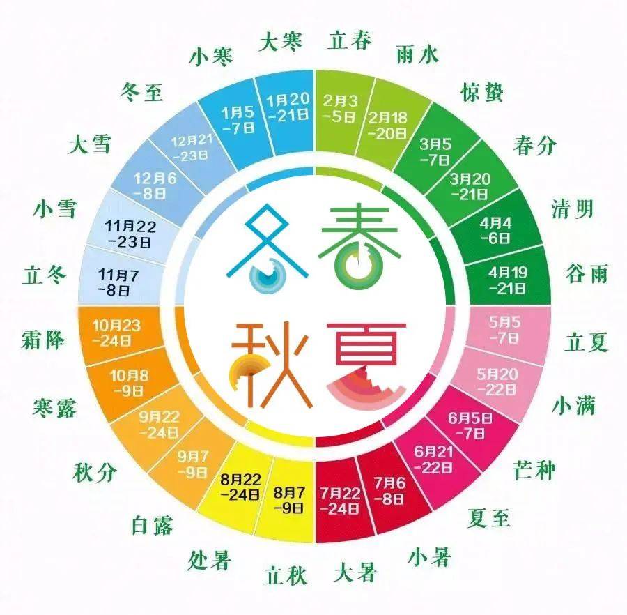 这枚币再次开约<strong></p>
<p>元币</strong>！约到就赚6000元！3元异形币延迟发行！