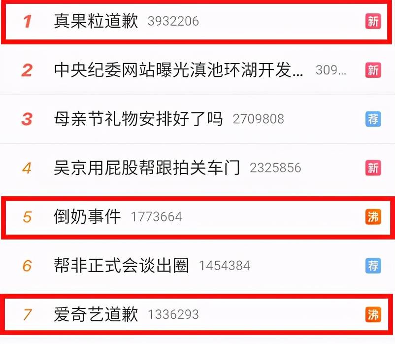 把200万网民币扔进下水道后<strong></p>
<p>今币网</strong>，娱乐圈上演集体道歉？