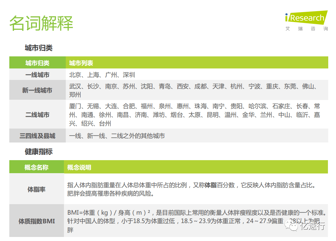 中国健康管理白皮书