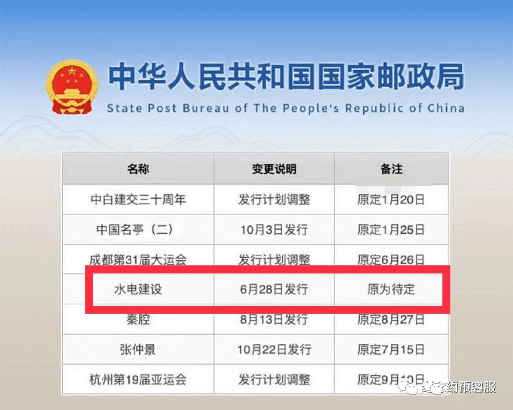 图稿公布<strong></p>
<p>应用币</strong>！等面值兑换！虎年纪念币、武夷山币、冬奥币涨了