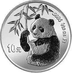 关于熊猫铂币<strong></p>
<p>应用币</strong>，你都知道哪些知识？盘点我国的熊猫铂币！