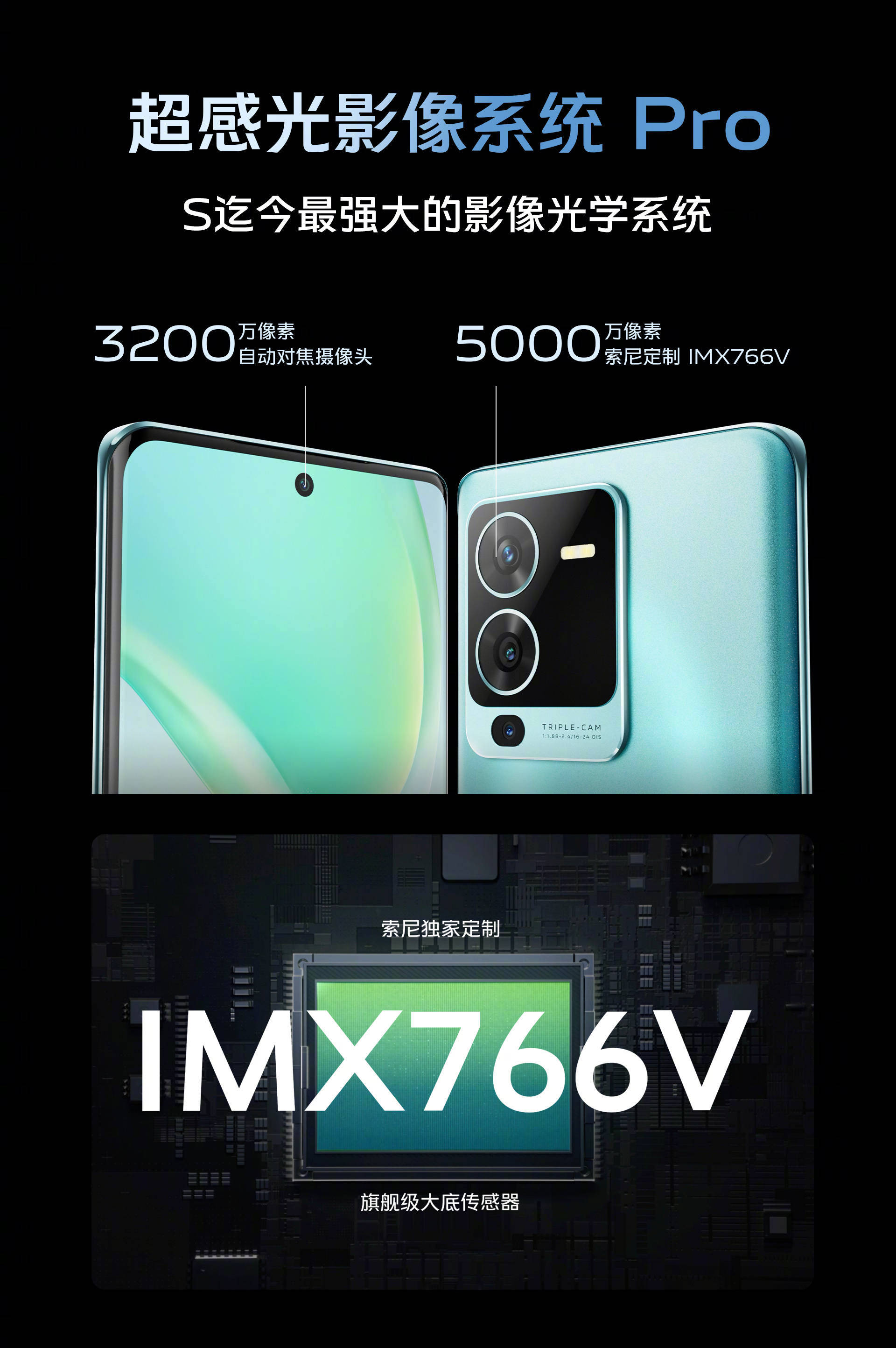 持币2500~3500如何购机<strong></p>
<p>持币</strong>？vivo S15 Pro或为该价位段最优选择