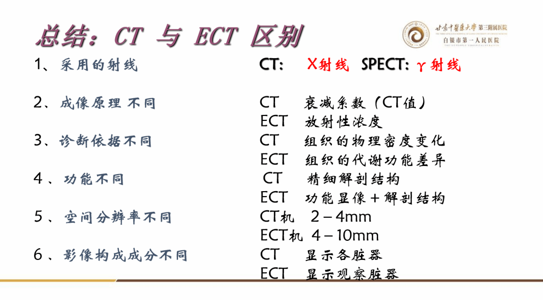 一文读懂核医学SPECT与CT的区别