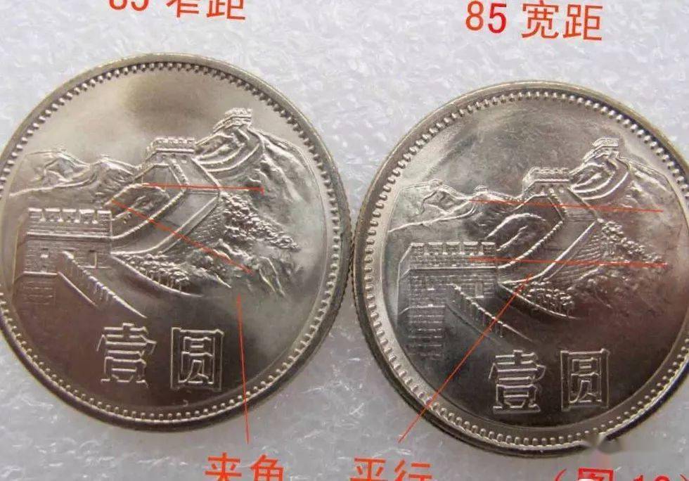 要想玩转壹圆长城币<strong></p>
<p>币知道</strong>，我们得知道这些版别！
