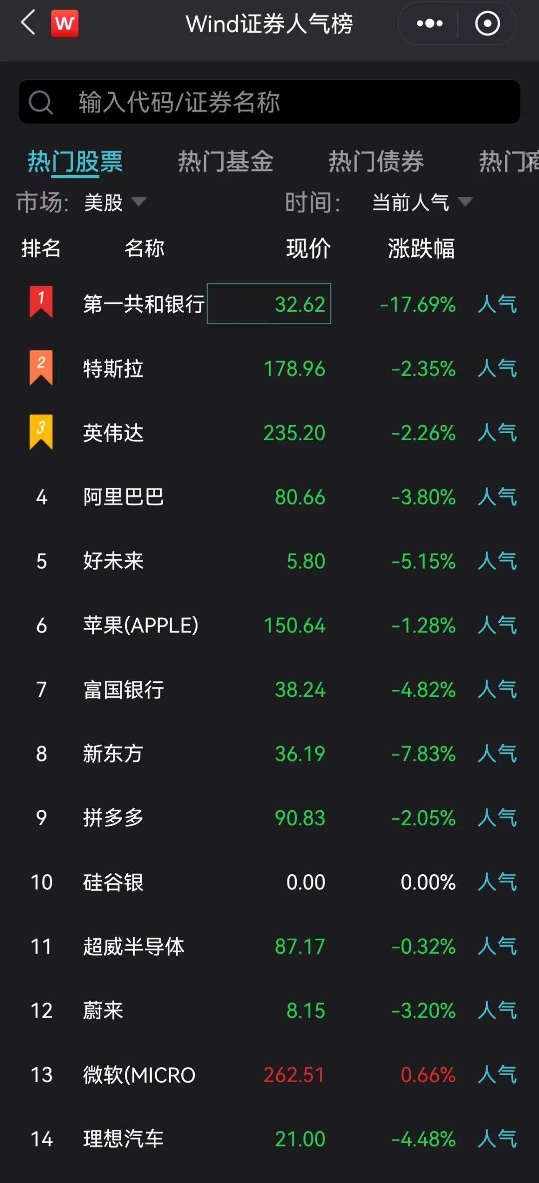 今夜<strong></p>
<p>原油正规</strong>，黑天鹅！又崩了！