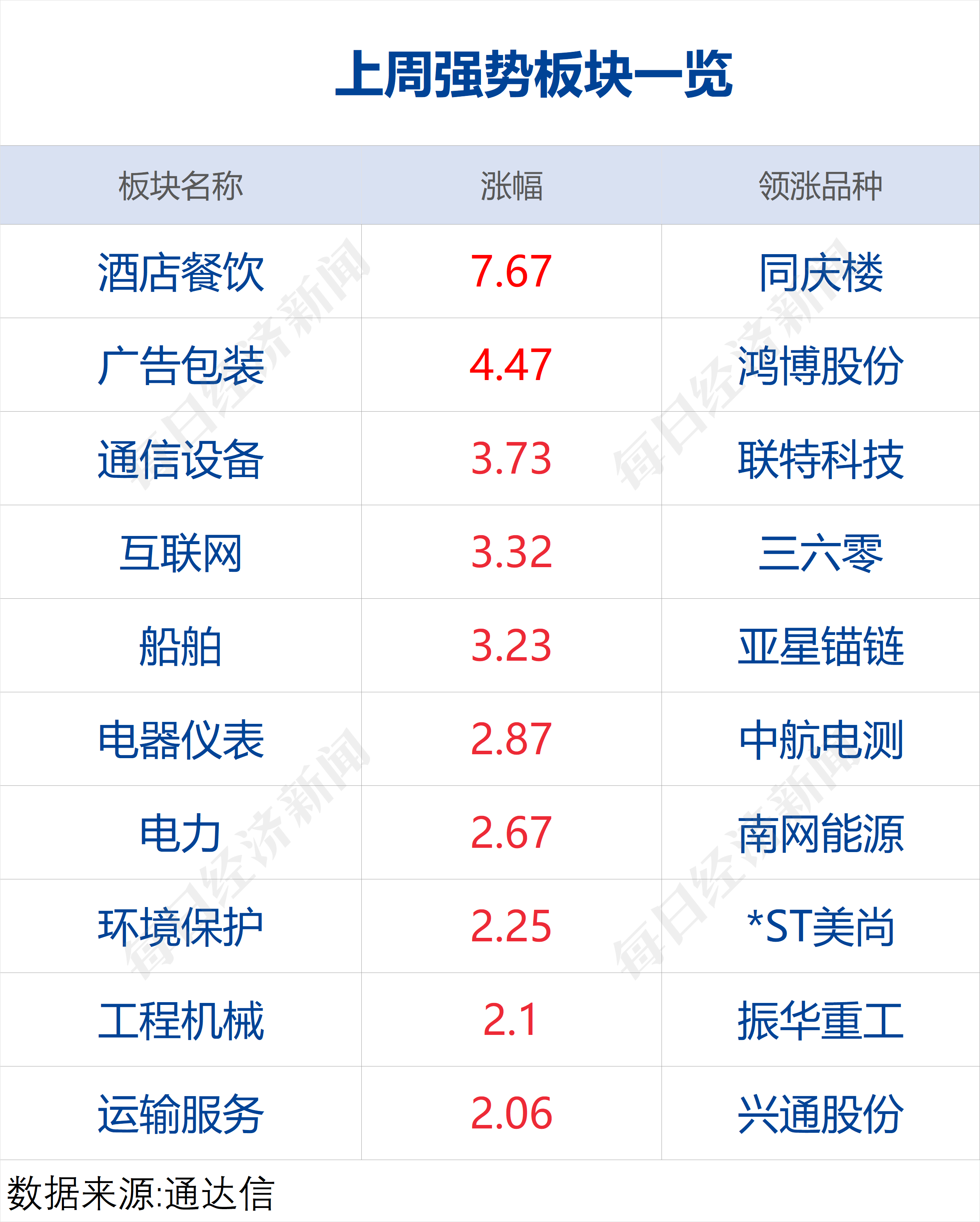 早财经丨美媒：中国AI领域或面临美投资禁令；涉嫌非法吸储<strong></p>
<p>原油消息</strong>，“雪松系”一公司被立案；桥梁垮塌！福建4名干部落水失联；一男子用AI写假新闻被抓