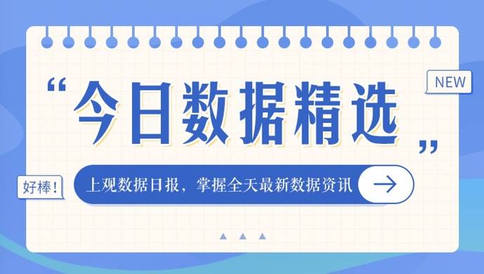 今日数据精选：去年企业员工年均工资为92492元；原油大跌化工品降价