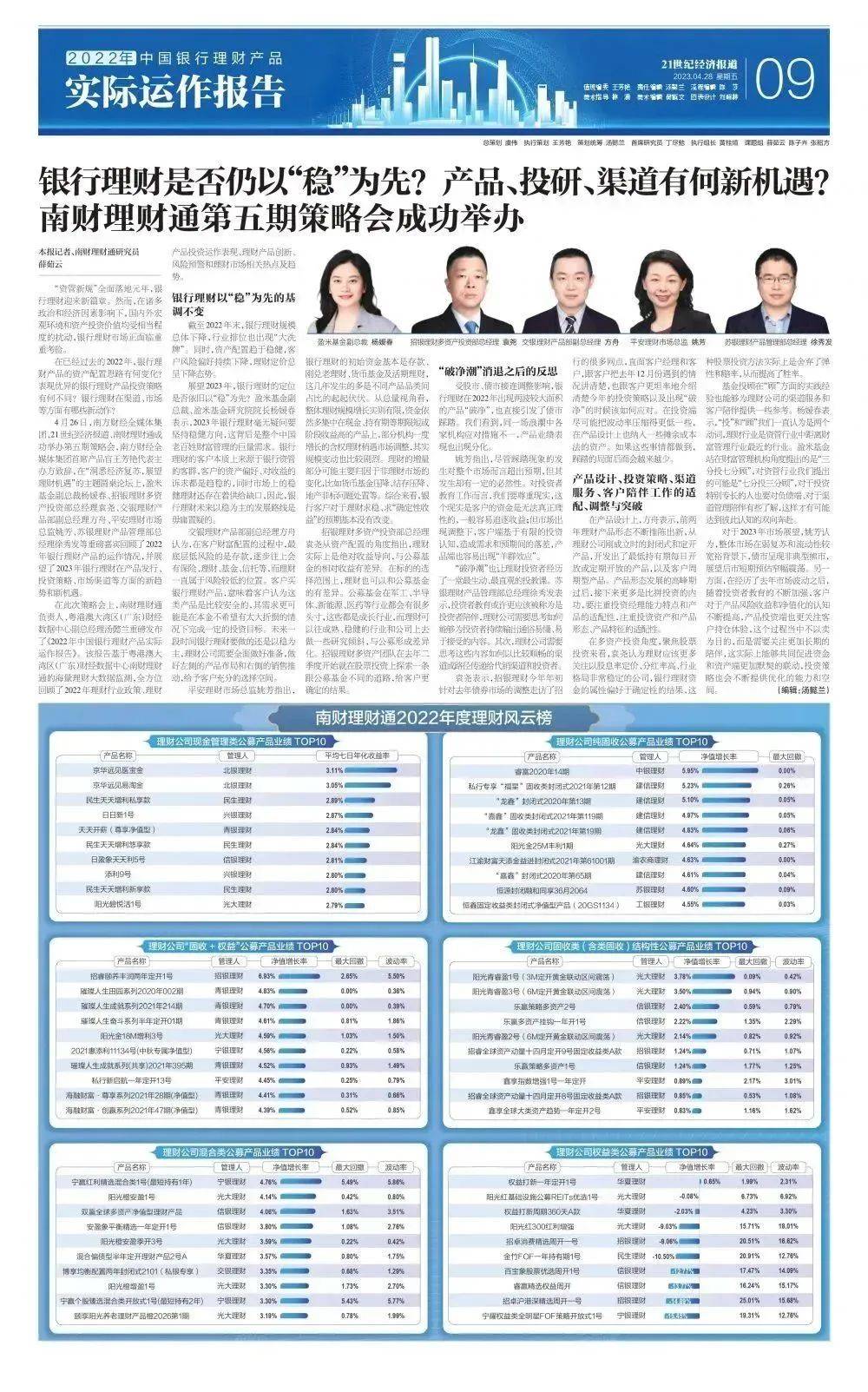 银行理财<strong></p>
<p>银行短期理财</strong>，重磅报告来了！