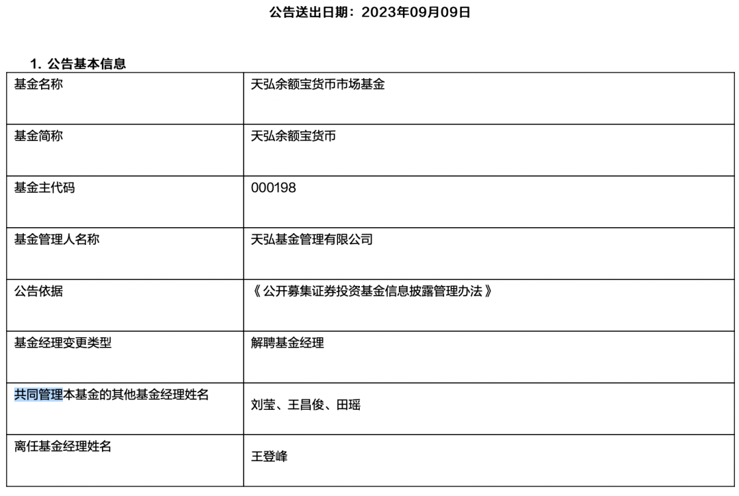 余额宝重大变动<strong></p>
<p>余额宝理财产品</strong>！