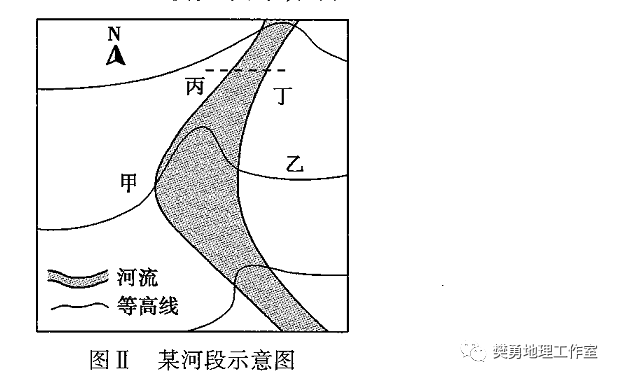 【地理专题】史上最全的地下水基础知识<strong></p>
<p>理财基础知识</strong>！地理视角看水库