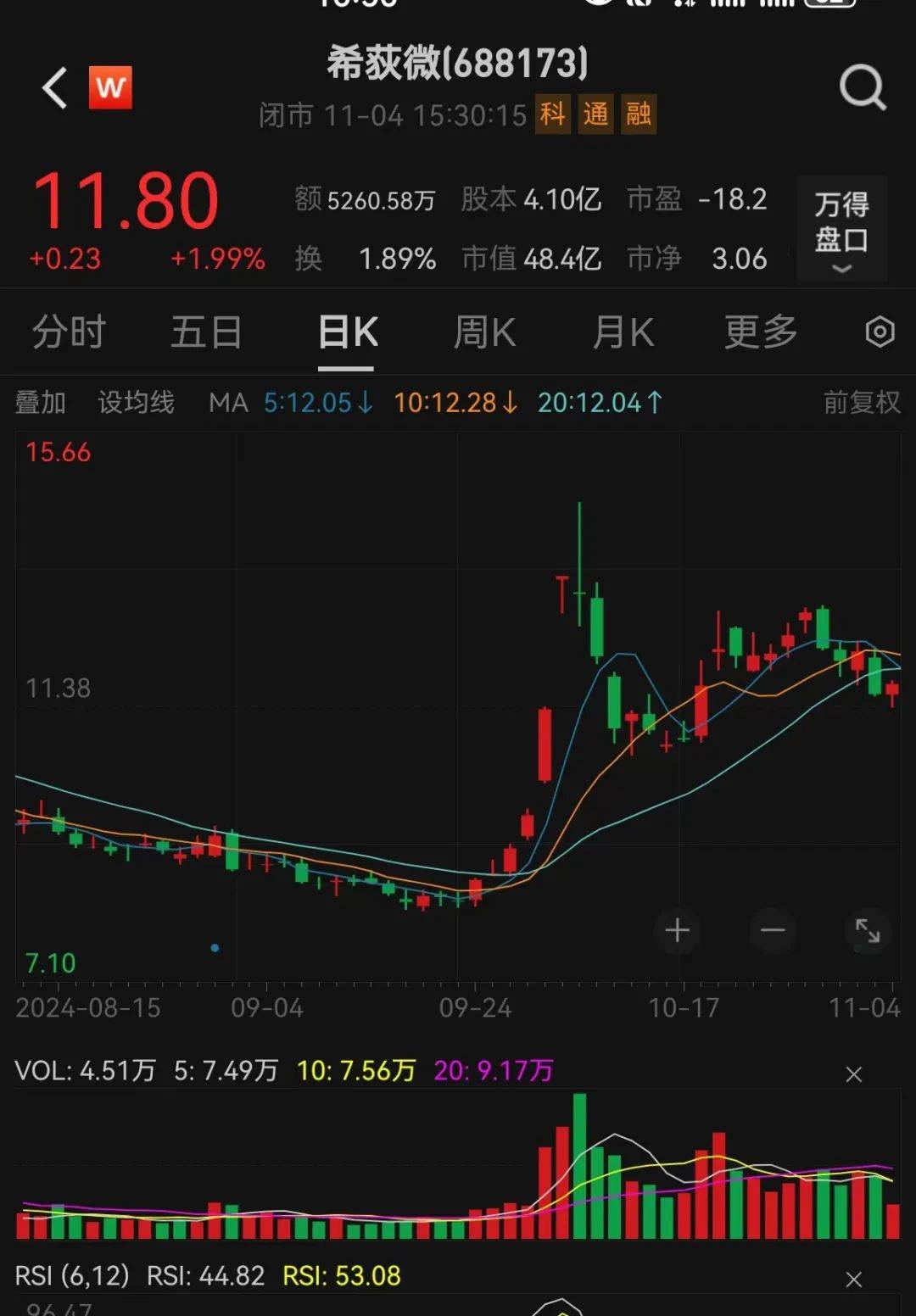 明起停牌！又有重磅宣布<strong></p>
<p>简七理财</strong>，适用重大重组！