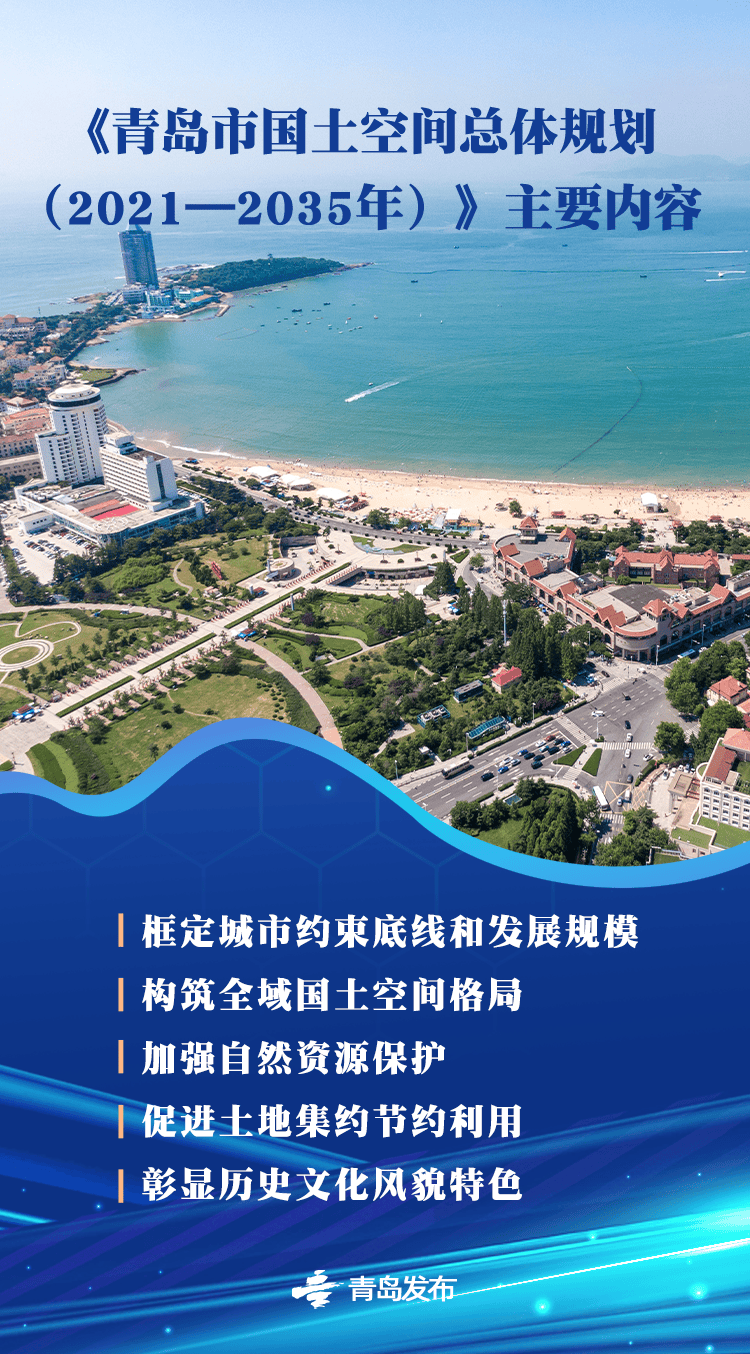 国务院批复同意的青岛重磅规划<strong></p>
<p>投资理财软件</strong>，权威解读来了→