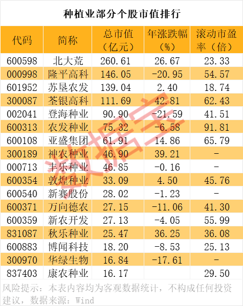 对美出口管制<strong></p>
<p>300万理财</strong>，谁家有镓、锗、锑？（附股）