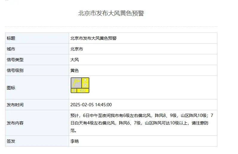 阵风8、9级<strong></p>
<p>赢家理财</strong>，山区阵风达10级！北京市发布大风黄色预警——