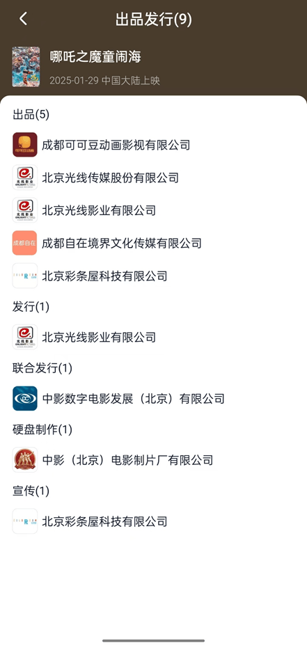 《哪吒2》即将超越长津湖成中国中国影史票房冠军！片方收入或达30亿！光线传媒和导演饺子团队<strong></p>
<p>理财规划师报名</strong>，谁赚得多？