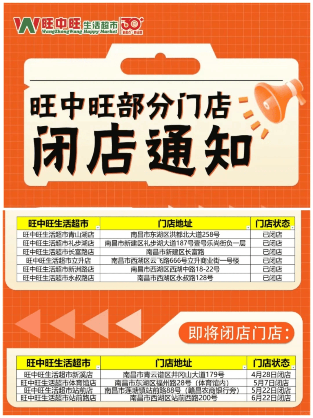 太突然<strong></p>
<p>理财规划师报名</strong>！江西一大型超市即将闭店