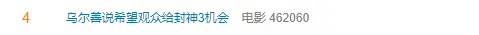 冲上热搜<strong></p>
<p>银行理财产品利率</strong>！乌尔善说希望观众给《封神3》机会