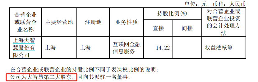金融圈突发！两只百亿A股<strong></p>
<p>汇丰卓越理财</strong>，宣布合并！明日停牌，影响23万户股东