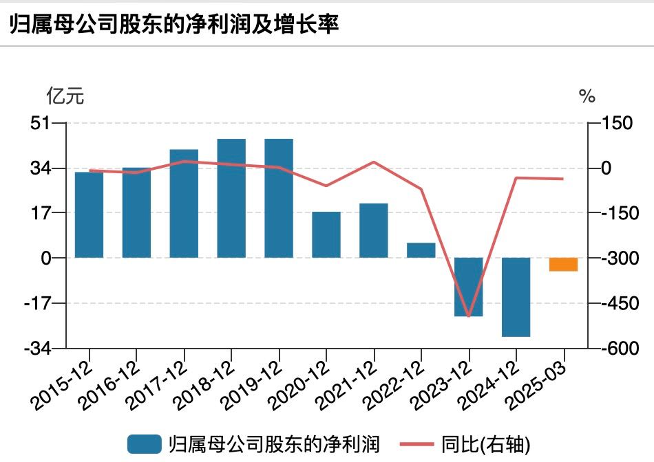 美凯龙突发公告<strong></p>
<p>理财百科</strong>，总经理被立案调查！
