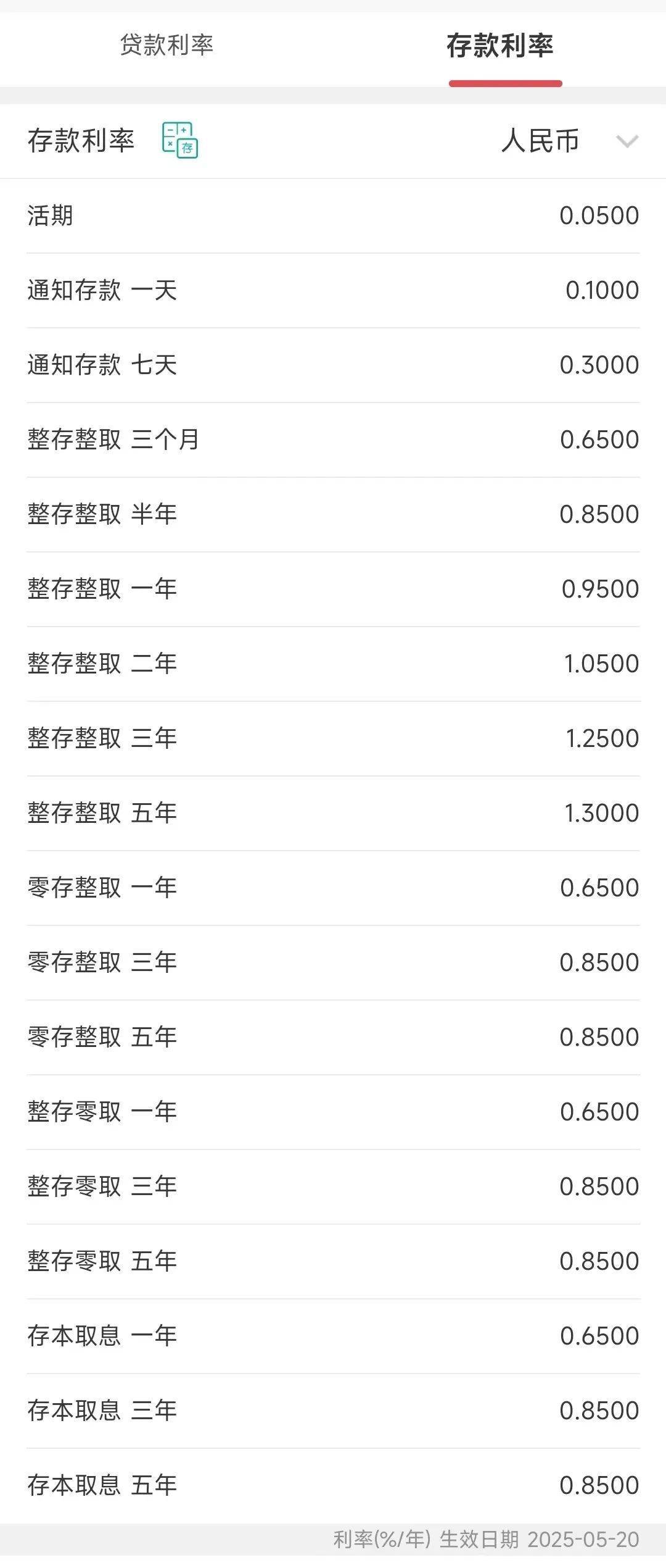 今日<strong></p>
<p>银行投资理财产品</strong>，下调存款利率！一年定期利率，跌破1%！刚刚，建行、招行公布→