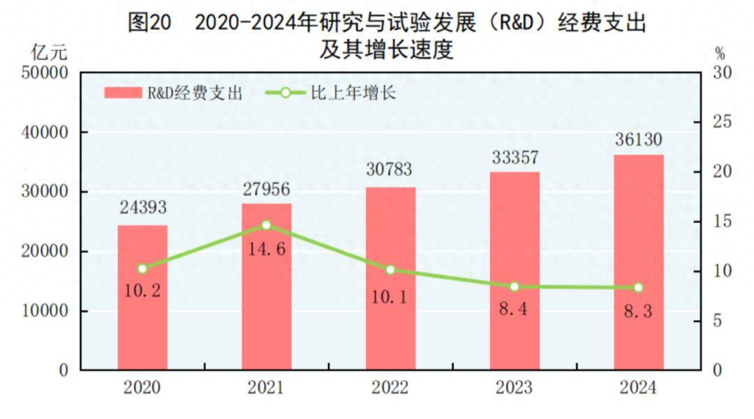 中央纪委要求<strong></p>
<p>短期投资理财</strong>，严查这些腐败问题！