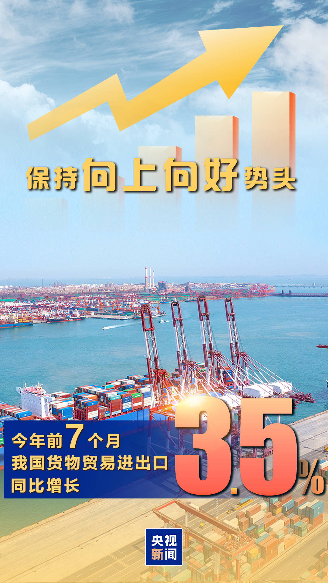 海关总署：今年前7个月<strong></p>
<p>理财比赛</strong>我国货物贸易进出口同比增长3.5%