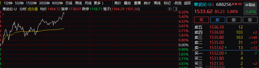 情绪<strong></p>
<p>支付宝</strong>，突变！A股“吹哨人”，最新发声！