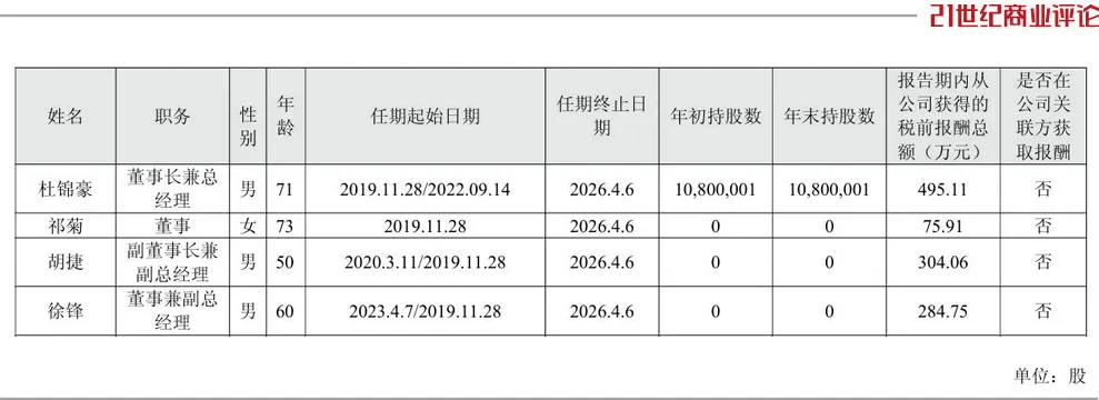 投中一颗抗癌药丸<strong></p>
<p>支付宝</strong>，南通包工头狂揽110亿