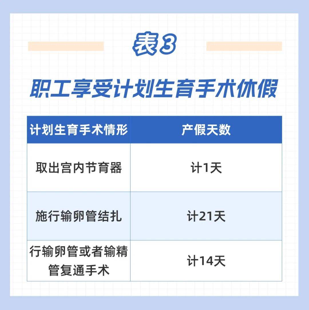 这笔钱直接发放至个人<strong></p>
<p>e网</strong>！广东两地已实现