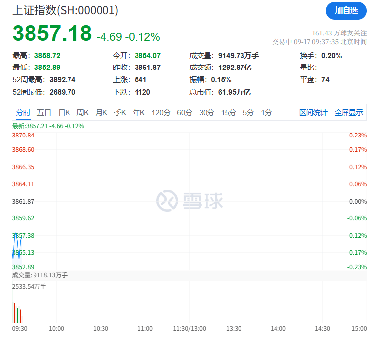突然<strong></p>
<p>淘汰虚拟币挖矿活动</strong>，集体猛拉！狂掀涨停潮