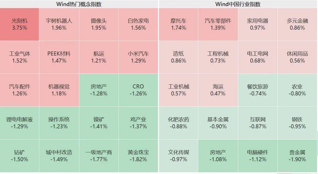 突然<strong></p>
<p>淘汰虚拟币挖矿活动</strong>，集体猛拉！狂掀涨停潮