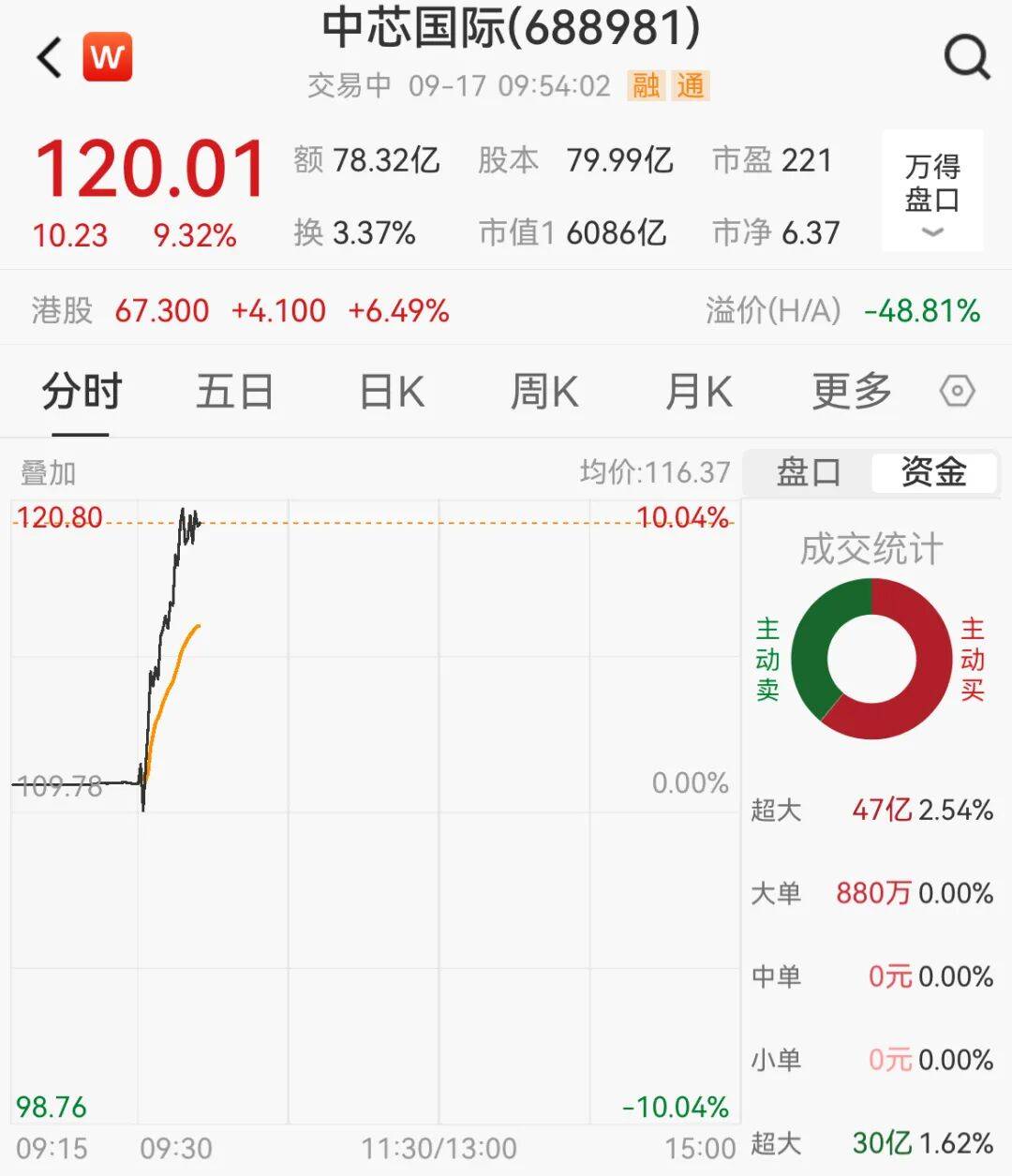 突然<strong></p>
<p>淘汰虚拟币挖矿活动</strong>，集体猛拉！狂掀涨停潮