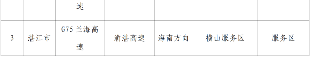 “不亚于春节回家”！凌晨5点<strong></p>
<p>虚拟币比特王</strong>，深圳有人已经堵在路上……