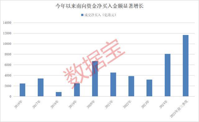 持股量猛涨超58倍<strong></p>
<p>虚拟币鱿鱼币代码</strong>，医药龙头获爆买