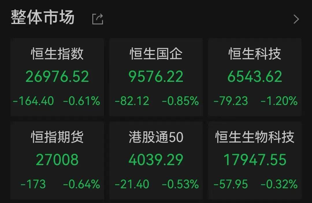 半导体龙头<strong></p>
<p>金鱼虚拟币</strong>，大涨！创历史新高
