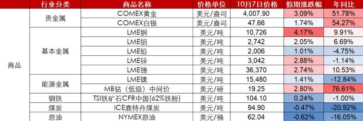 节后A股开盘前<strong></p>
<p>虚拟币能当钱用吗</strong>，这些“信息差”你都掌握了吗？