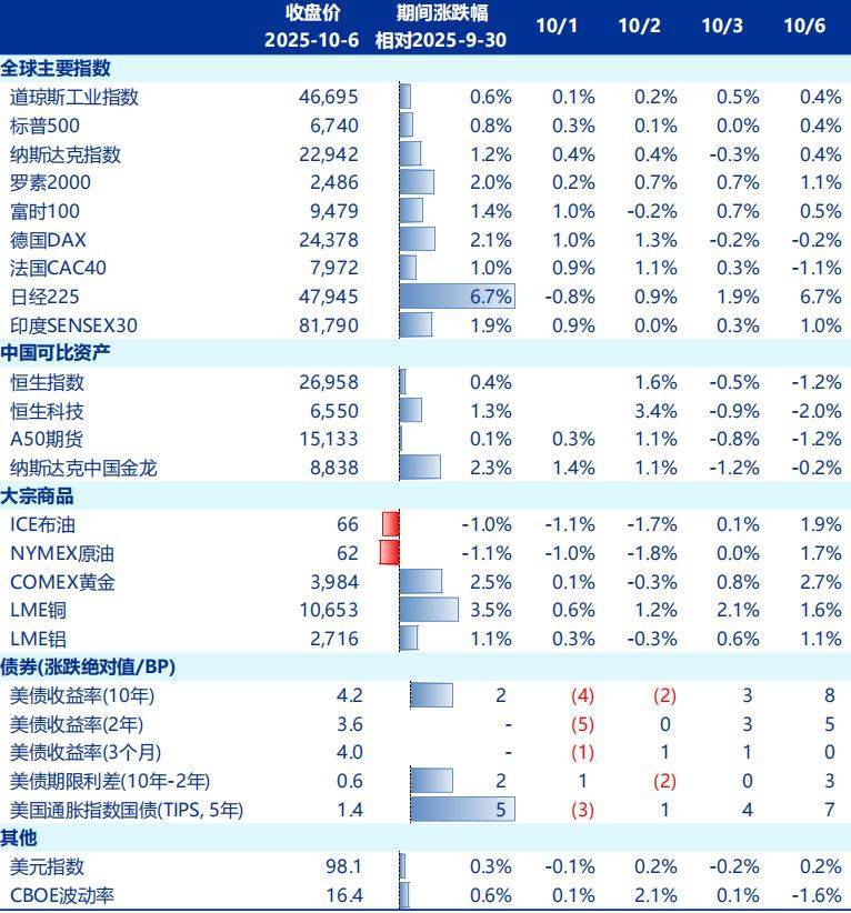 节后A股开盘前<strong></p>
<p>虚拟币能当钱用吗</strong>，这些“信息差”你都掌握了吗？