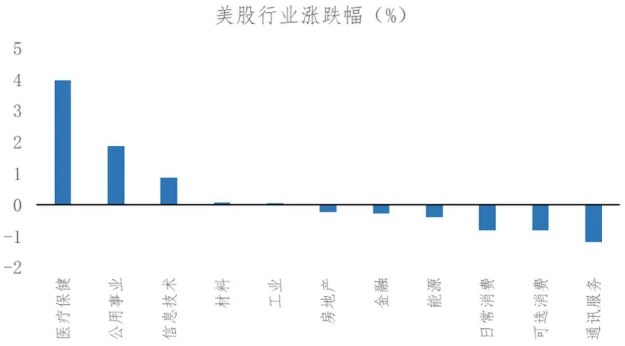 节后A股开盘前<strong></p>
<p>虚拟币能当钱用吗</strong>，这些“信息差”你都掌握了吗？