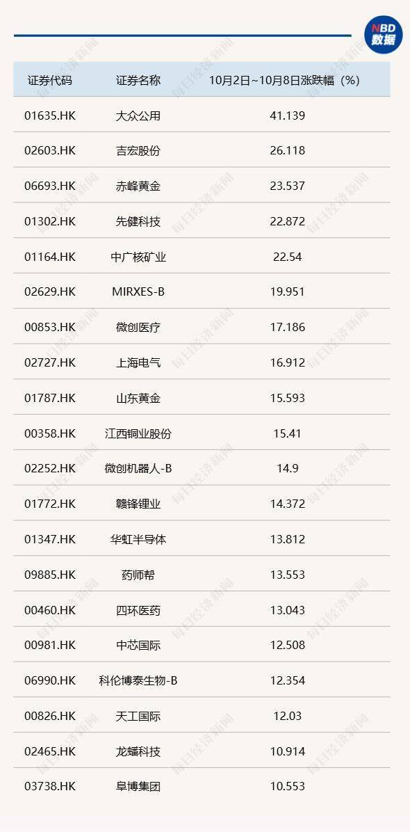 节后A股开盘前<strong></p>
<p>虚拟币能当钱用吗</strong>，这些“信息差”你都掌握了吗？