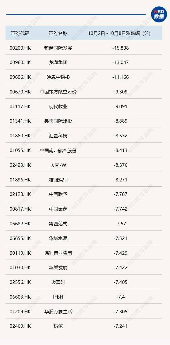 节后A股开盘前<strong></p>
<p>虚拟币能当钱用吗</strong>，这些“信息差”你都掌握了吗？