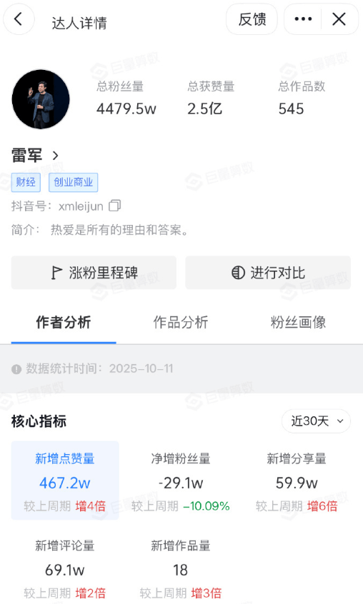 最新！成都SU7碰撞后燃烧司机死亡<strong></p>
<p>虚拟币EDU最新消息</strong>，小米股价暴跌超8%！客服最新回应
