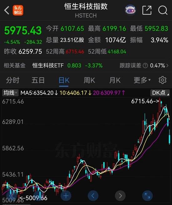小米汽车失控起火司机遇难<strong></p>
<p>虚拟币EDU最新消息</strong>，目击者称车速150km/h，实探事故地：燃烧留下的印记仍在