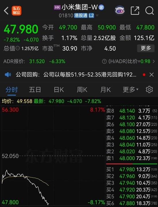 小米汽车失控起火司机遇难<strong></p>
<p>虚拟币EDU最新消息</strong>，目击者称车速150km/h，实探事故地：燃烧留下的印记仍在