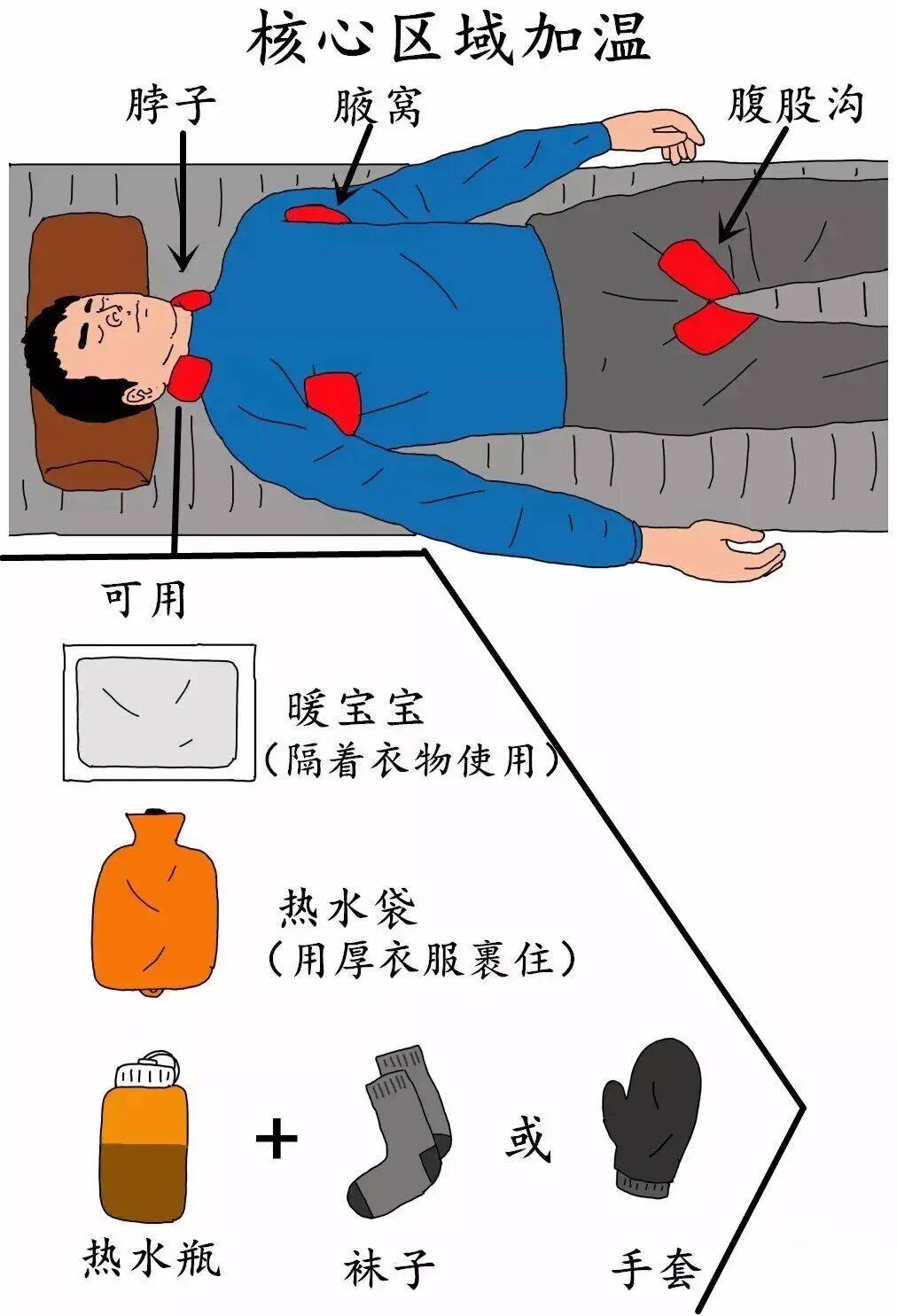 93岁老人进山失联<strong></p>
<p>虚拟币PHB</strong>,两天后发现他倒挂在树杈上苦撑……