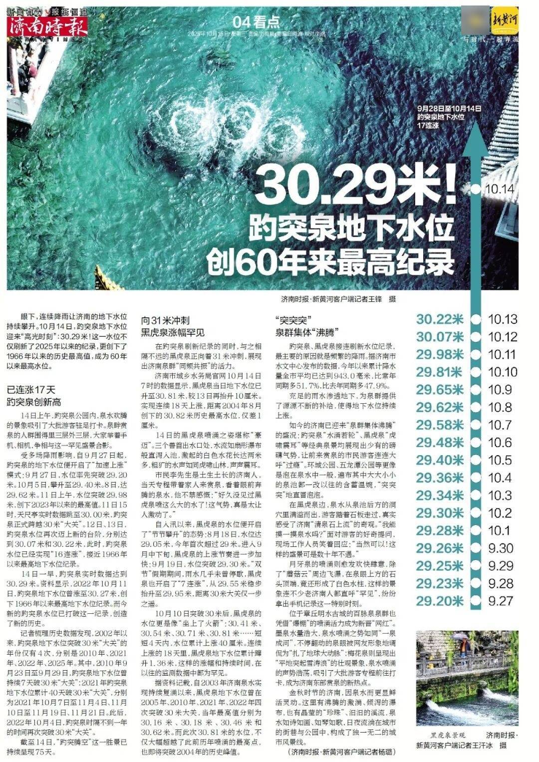 人民日报：靠近泉水敏感区<strong></p>
<p>虚拟币PHB</strong>，济南怎样修建地铁？