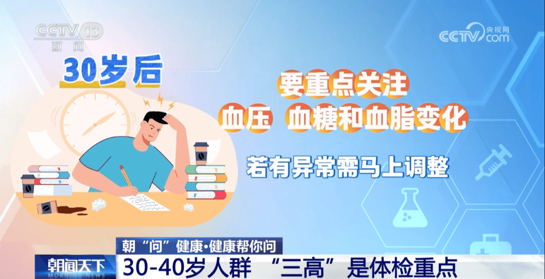 你的体检可能白做了！各年龄段“必查项”<strong></p>
<p>虚拟币平台风控了咋办</strong>，现在看还不晚