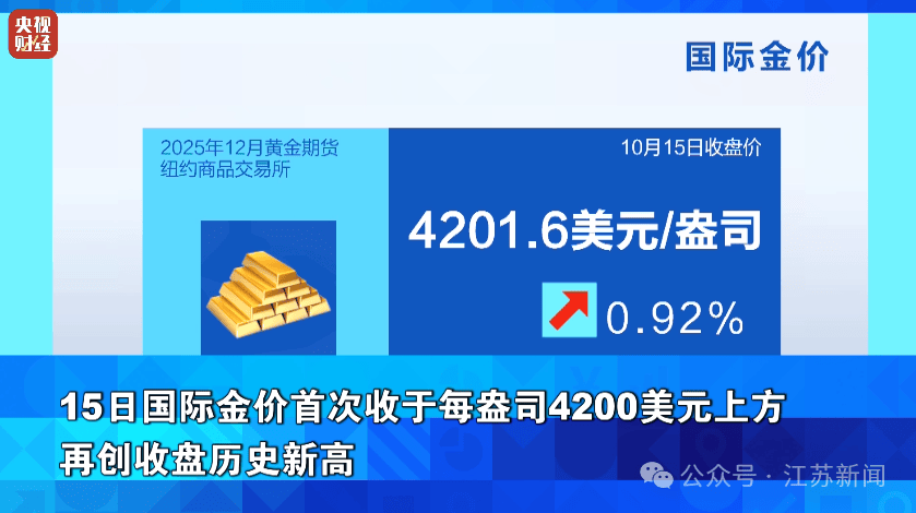 金价爆了<strong></p>
<p>虚拟币b单位</strong>！金饰克价涨至1248元！多家银行紧急提醒