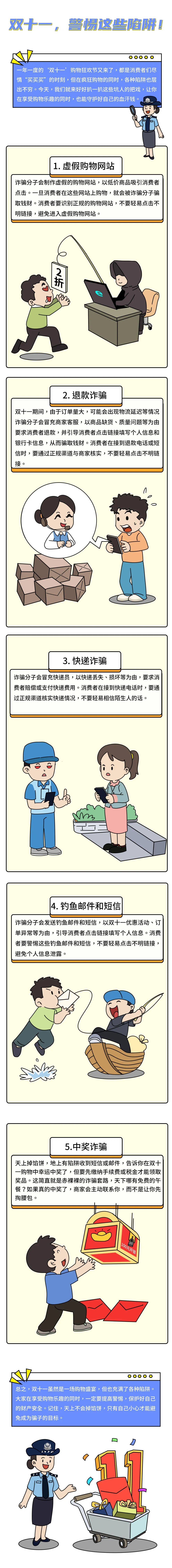 没网购却收到短信<strong></p>
<p>虚拟币数量扩容20000倍</strong>，有人直接不见2万！“双十一”多地出现骗局