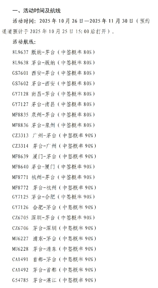 飞天茅台批发价下滑<strong></p>
<p>虚拟币BHD</strong>，茅台机场购酒规则再度放宽